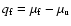 $q_{\rm f}=\mu_{\rm f} - \mu_{\rm u} $