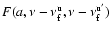 $F(a, \nu- \nu_{\rm f}^{\rm u},
\nu-\nu_{\rm f}^{\rm u'})$