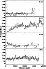 \begin{figure}
\par\includegraphics[width=8.45cm,clip]{6527fig2.ps} \end{figure}