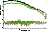 \begin{figure}
\par\includegraphics[angle=-90,width=8.5cm,clip]{6527fig3.ps} \end{figure}