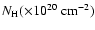$N_{\rm H}(\times 10^{20}~{\rm cm}^{-2})$