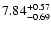 $\rm 7.84^{+0.57}_{-0.69}$