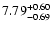 $\rm 7.79^{+0.60}_{-0.69}$