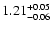 $\rm 1.21^{+0.05}_{-0.06}$