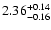 $\rm 2.36^{+0.14}_{-0.16}$
