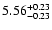 $\rm 5.56^{+0.23}_{-0.23}$