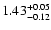 $\rm 1.43^{+0.05}_{-0.12}$
