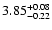 $\rm 3.85^{+0.08}_{-0.22}$