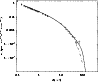 \begin{figure}
\par\includegraphics[height=7.2cm,width=8.6cm,clip]{aa4092fig5.eps} \end{figure}