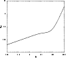 \begin{figure}
\par\includegraphics[height=7.5cm,width=8.5cm,clip]{aa4092fig6.eps} \end{figure}