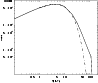 \begin{figure}
\par\includegraphics[height=7.4cm,width=8.6cm,clip]{aa4092fig7.eps} \end{figure}