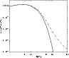 \begin{figure}
\par\includegraphics[height=7.2cm,width=8.5cm,clip]{aa4092fig8.eps} \end{figure}