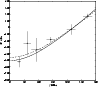 \begin{figure}
\par\includegraphics[height=7.6cm,width=8.6cm,clip]{aa4092fig10.eps} \end{figure}