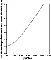 \begin{figure}
\par\includegraphics[height=7.6cm,width=6.3cm,clip]{aa4092fig11.eps} \end{figure}