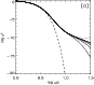\begin{figure}
\par\includegraphics[height=6.9cm,width=7.65cm,clip]{aa4092fig1.ps} \end{figure}