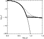 \begin{figure}
\par\includegraphics[height=6.9cm,width=7.65cm,clip]{aa4092fig2.ps} \end{figure}