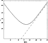 \begin{figure}
\par\includegraphics[height=7.6cm,width=8.45cm,clip]{aa4092fig3.eps} \end{figure}