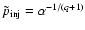 $\tilde{p}_{\rm inj}=\alpha^{-1/(q+1)}$