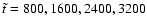 $\tilde{t}=800, 1600,
2400, 3200$