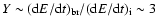 $Y\sim ({\rm d}E/{\rm d}t)_{\rm br}/({\rm d}E/{\rm d}t)_{\rm i}\sim 3$