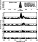 \begin{figure}
\par\includegraphics[width=6.8cm,clip]{5119f4.ps}
\end{figure}