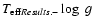 $T_{\rm eff \\
{\it Results.} -}\log~g$