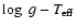 $\log~g - T_{\rm eff}$