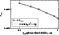 \begin{figure}
\par\includegraphics[width=7.65cm,clip]{5210fig5.ps}\end{figure}