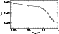 \begin{figure}
\par\includegraphics[width=7.6cm,clip]{5210fig9.ps}\end{figure}