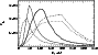 \begin{figure}
\par\includegraphics[width=7.8cm,clip]{5210f13.ps}\end{figure}
