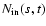 $N_{\rm in}(s,t)$