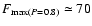 $F_{{\rm max}(P=0.8)}\simeq70$