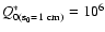 $Q^*_{\rm0(s_0=1~{\rm cm})}=10^6$