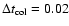 $\Delta t_{\rm col}=0.02$
