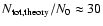 $N_{\rm tot, theory}/N_{\rm0} \approx 30 $