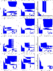 \begin{figure}
\par\includegraphics[width=5.5cm]{5356fg04.eps}\includegraphics[w...
...dth=5.5cm]{5356fg14.eps}\includegraphics[width=5.5cm]{5356fg15.eps}
\end{figure}