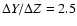 $\Delta Y/\Delta Z = 2.5$