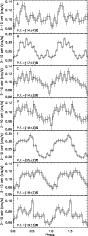 \begin{figure}
\par\includegraphics[angle=90,width=7.7cm,clip]{5529fig3.ps}
\end{figure}