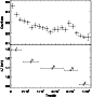 \begin{figure}
\par\includegraphics[width=7.4cm,clip]{5529fig5.ps}
\end{figure}