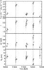 \begin{figure}
\par\includegraphics[angle=90,width=8cm,clip]{5529fig1.ps}
\end{figure}
