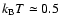 $k_{\rm B}T\simeq0.5$