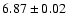 $6.87\pm0.02$