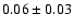 $0.06\pm0.03$