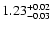 $\rm 1.23^{+0.02}_{-0.03}$
