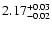 $\rm 2.17^{+0.03}_{-0.02}$