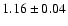 $1.16\pm0.04$