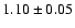 $1.10\pm0.05$