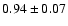 $0.94\pm0.07$