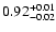 $\rm0.92^{+0.01}_{-0.02}$