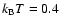$k_{\rm B} T=0.4$